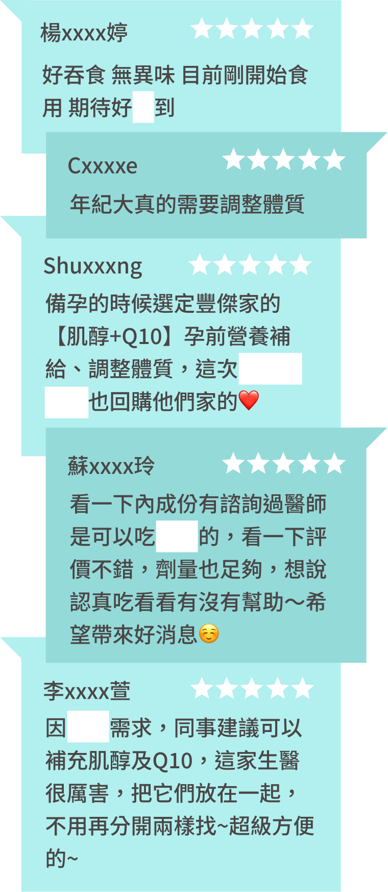 豐傑肌醇＋Q10，獲得顧客99%滿意度
