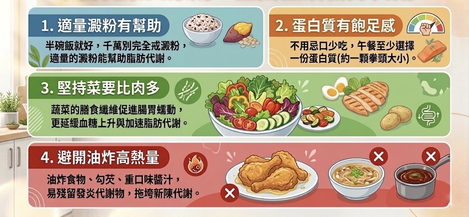 恩基生醫午餐飲食原則資訊圖，建議適量攝取澱粉與蛋白質、多吃蔬菜，並避免油炸與高熱量醬料，以維持穩定血糖與代謝。