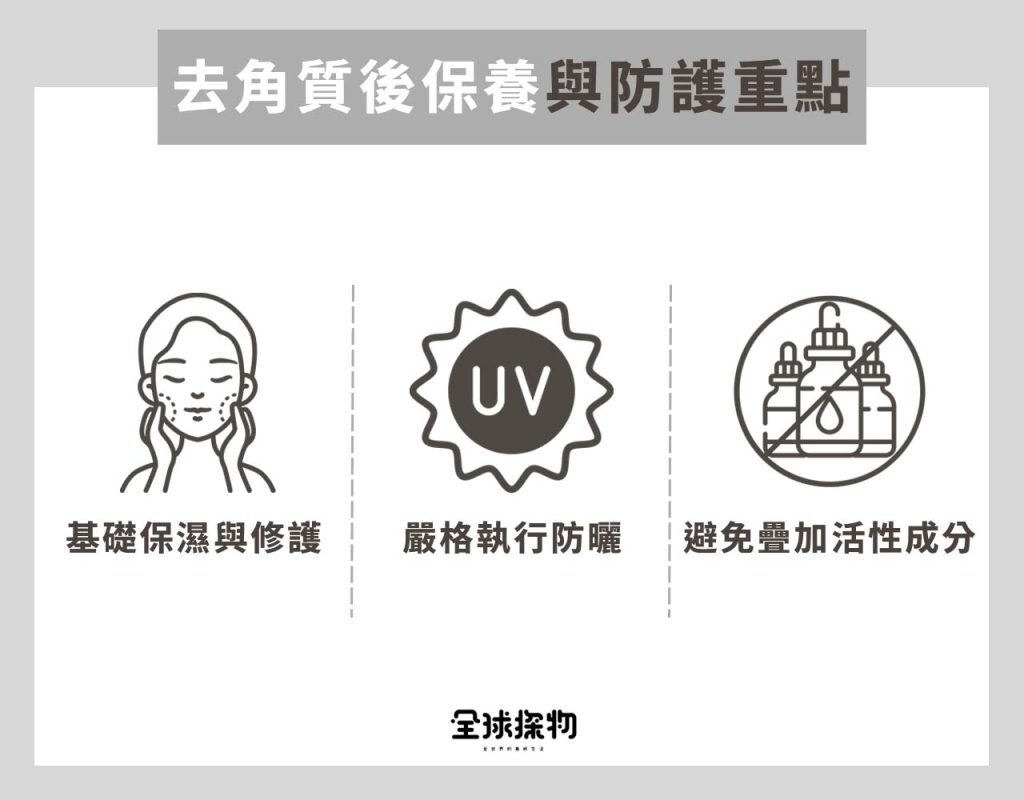 去角質後保養與防護重點