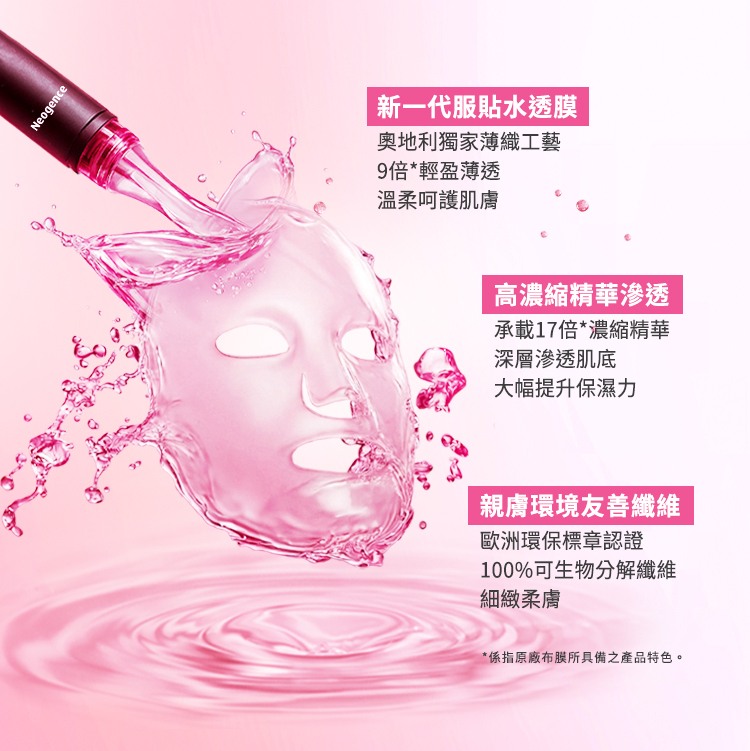 超爆水菲秀面膜材質與滲透特性說明。 新一代服貼水透膜:奧地利獨家薄織工藝,9倍輕盈薄透,溫柔呵護肌膚。 高濃縮精華滲透:承載17倍濃縮精華,深層滲透肌底,大幅提升保濕力。 親膚環境友善纖維:歐洲環保標章認證,100%可生物分解纖維,細緻柔膚(*係指原廠布膜所具備之產品特色)。