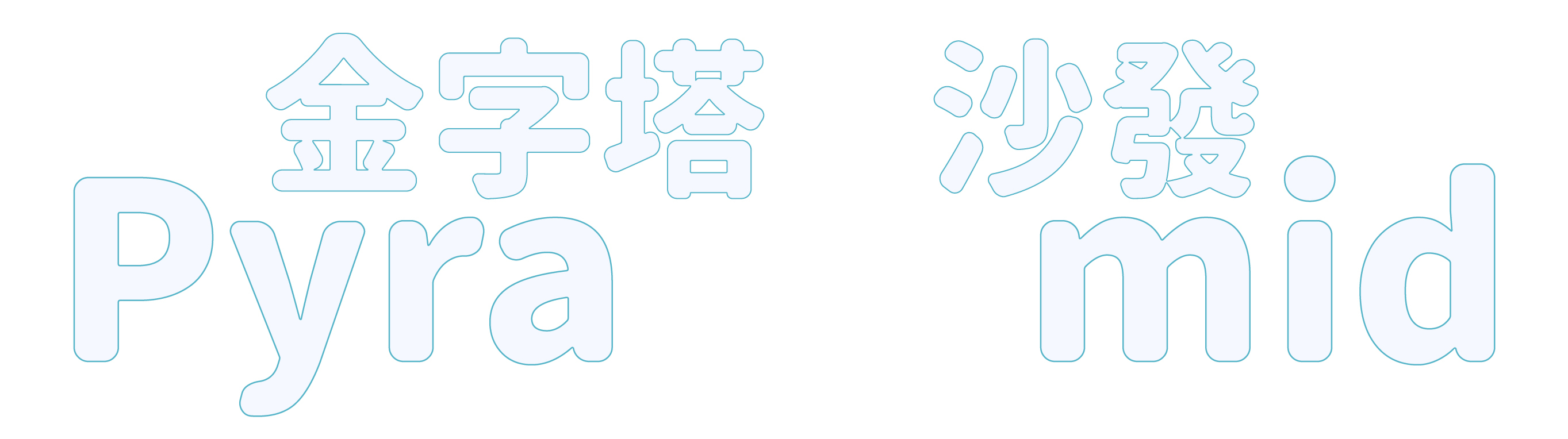 Background Text