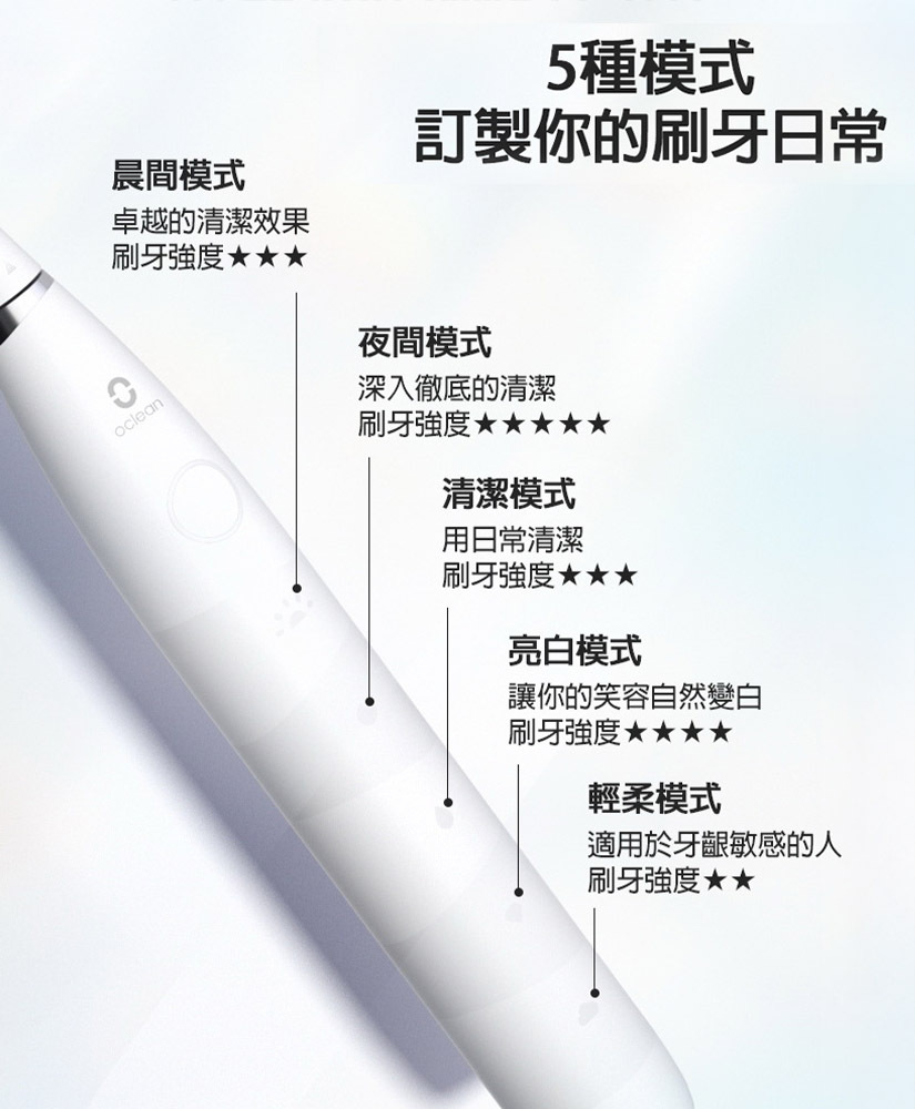 Oclean Flow TravelGo 智慧音波電動牙刷 套裝組 - 5種清潔模式