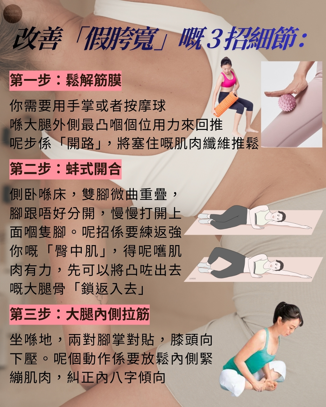 第一類：體態與局部塑形