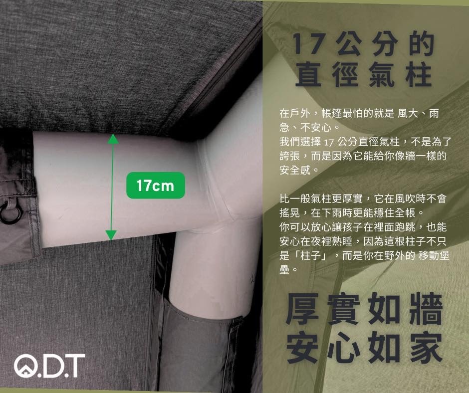 ODT R11 充氣帳篷｜1:1 等長延伸 客廳/雨衣雙模・17cm 氣柱・TC 科技棉・觀星窗