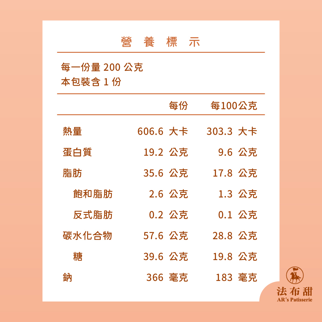 法布甜原味法式牛軋糖產品營養標示