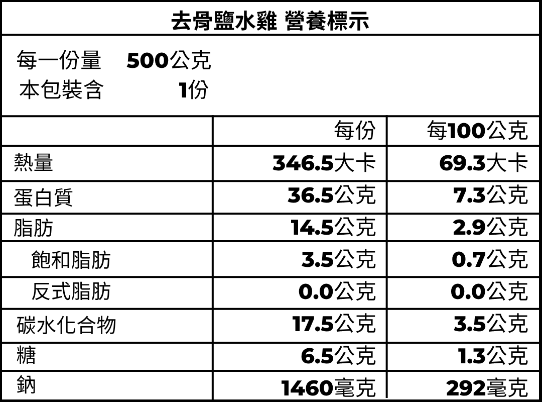 鹹水雞