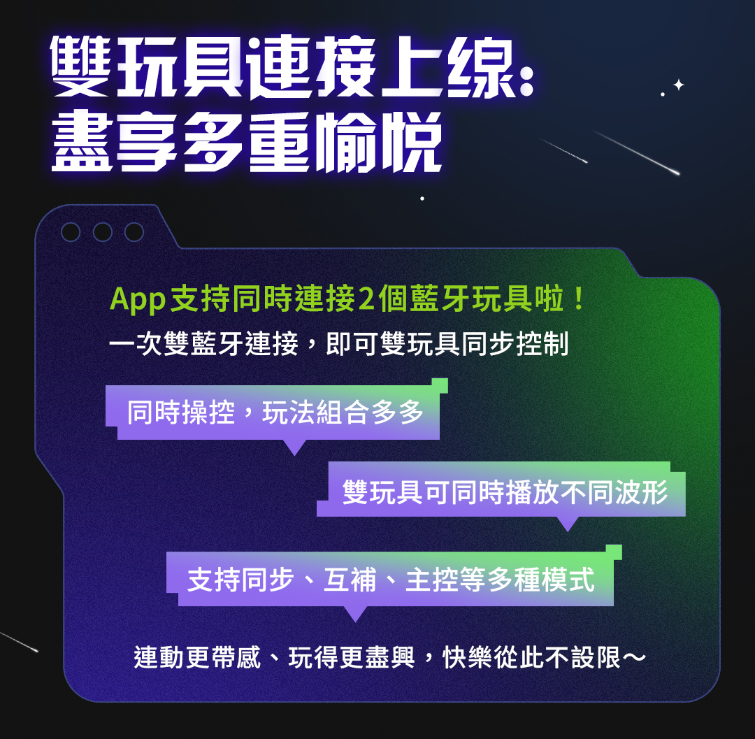 怪獸派對 App 介紹