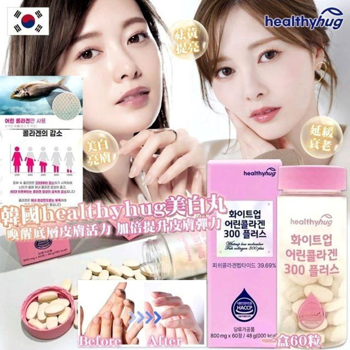 🌸韓國healthyhug美白丸（一盒60粒）