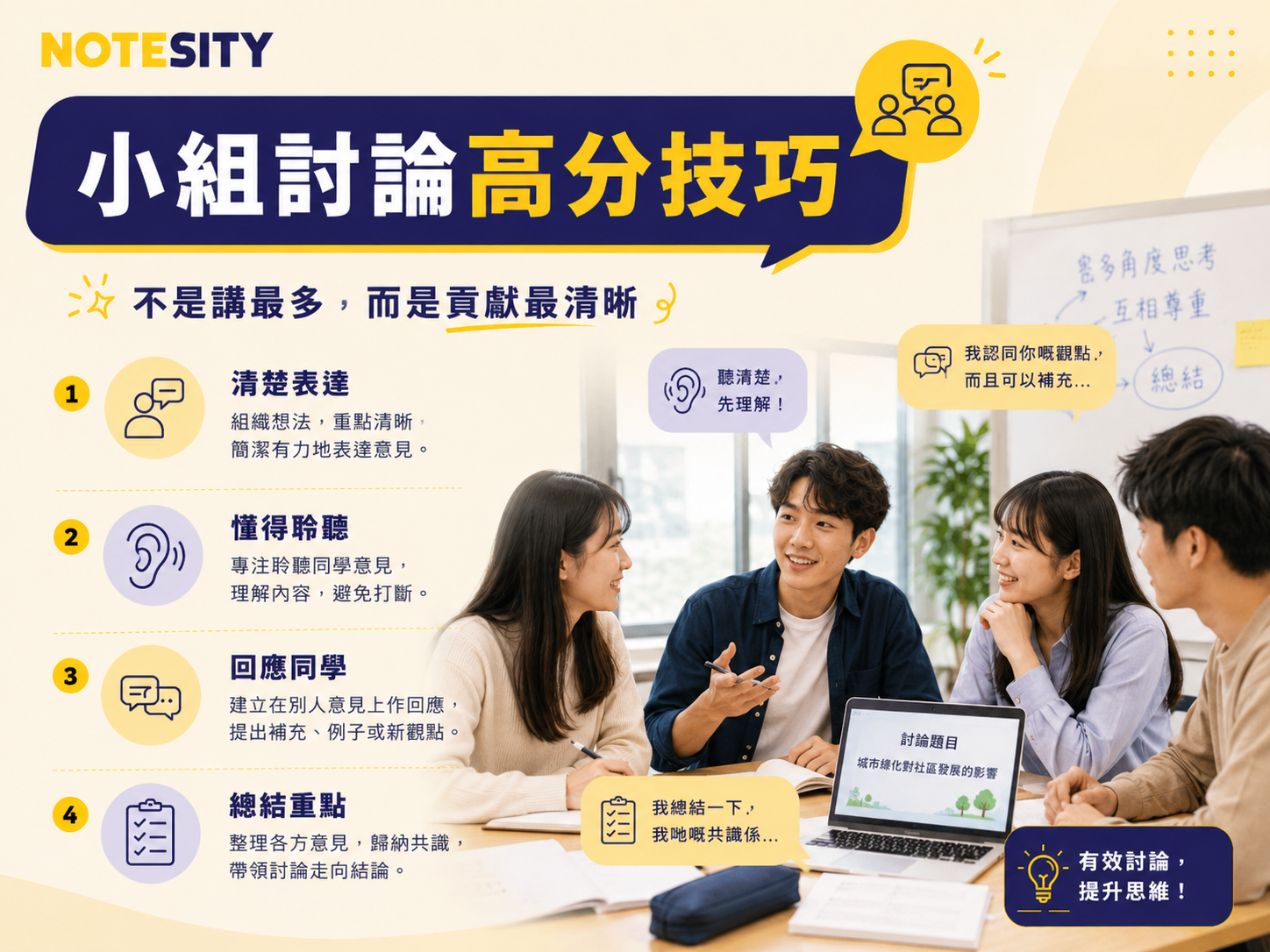 小組討論高分技巧圖
