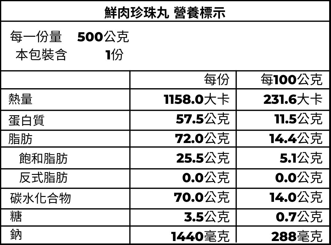 鮮肉珍珠丸