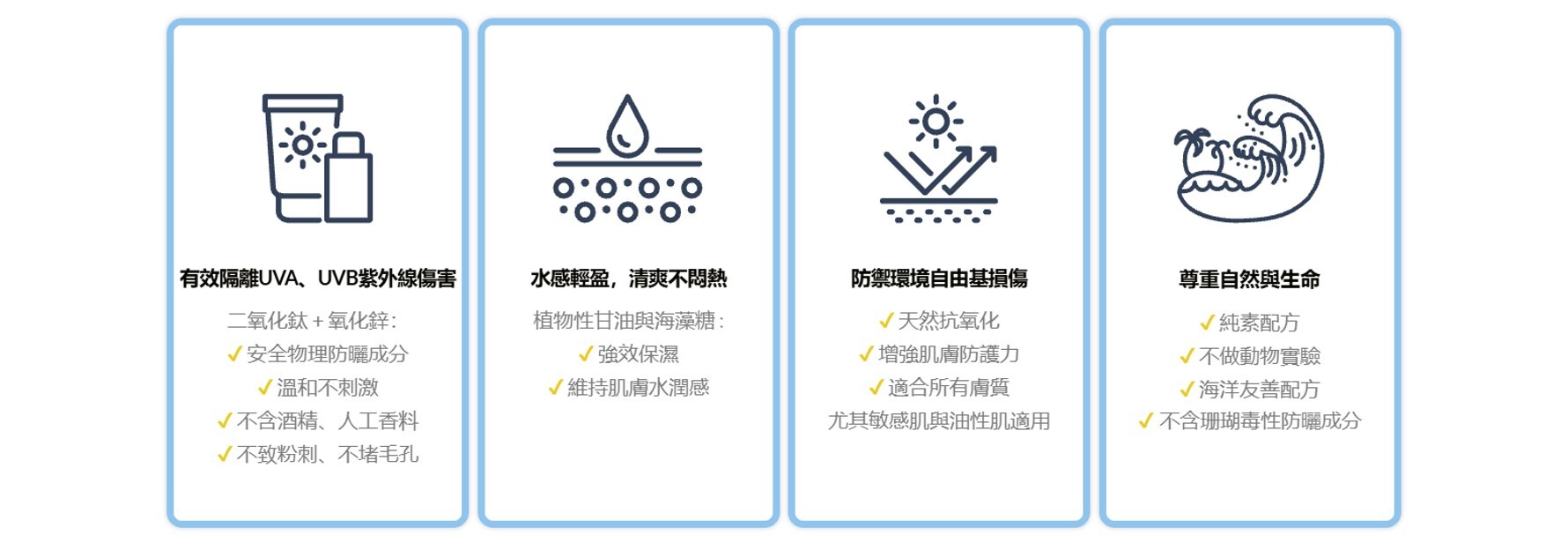 oloa 海洋淨膚防曬乳 簡介說明