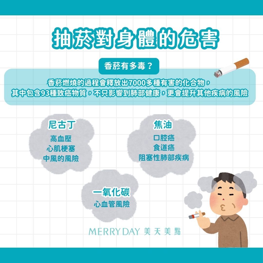 抽菸對身體的危害