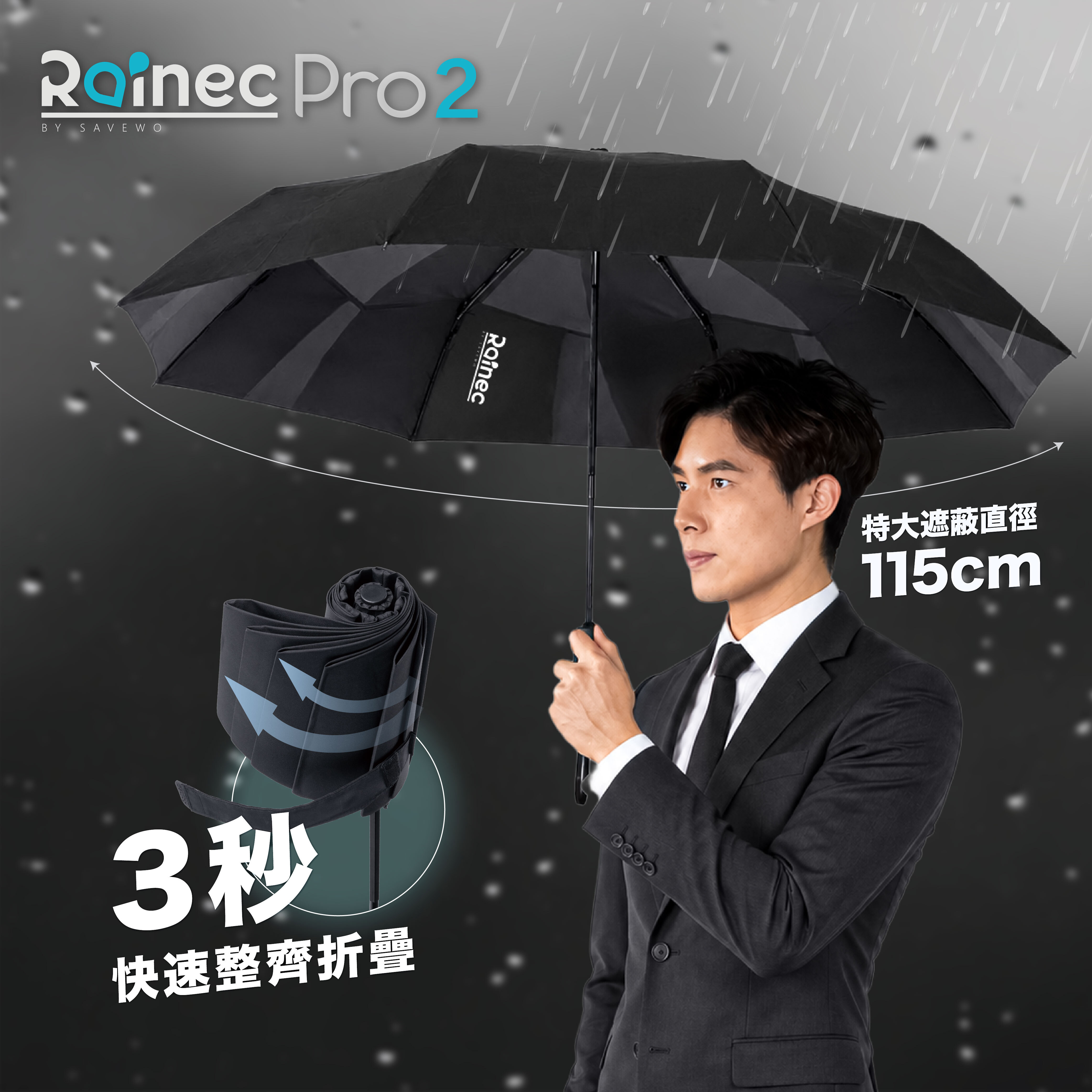 Savewo Rainec Pro 2 超潑水防曬防回彈自動摺遮  (典雅黑)