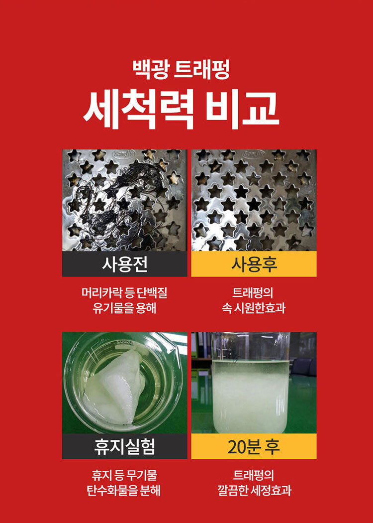 (預購商品) 韓國 8倍強化分解水管疏通劑-1L