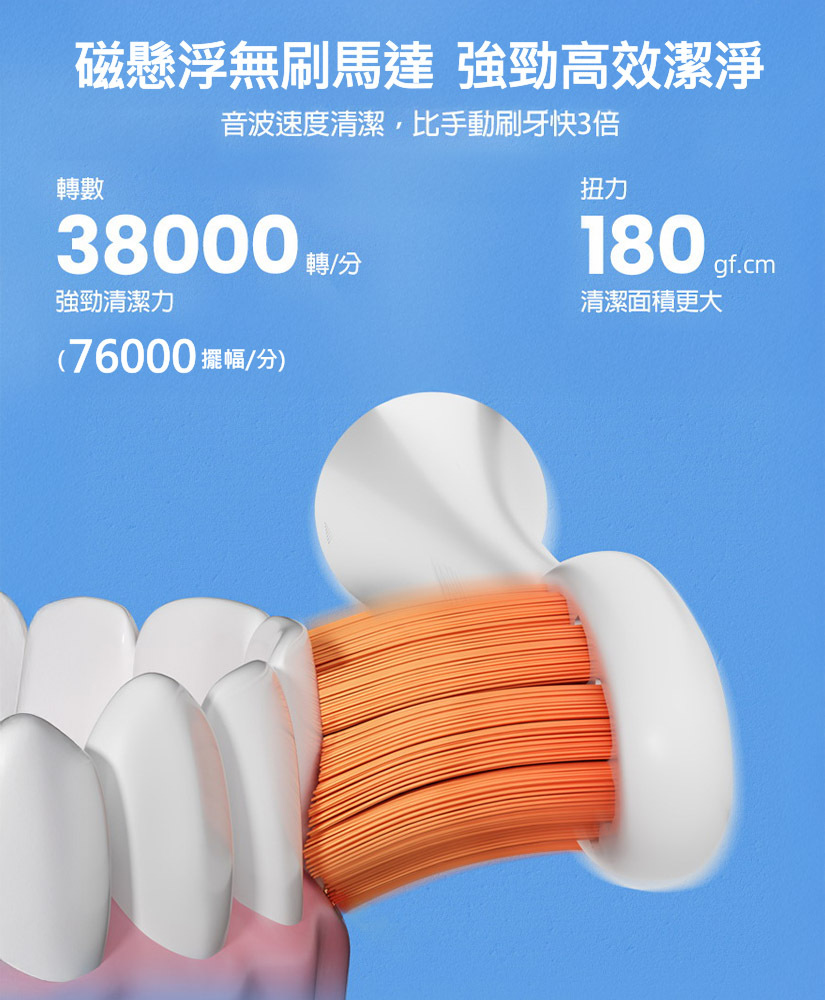Oclean Flow TravelGo 智慧音波電動牙刷 套裝組 - 磁懸浮無刷馬達