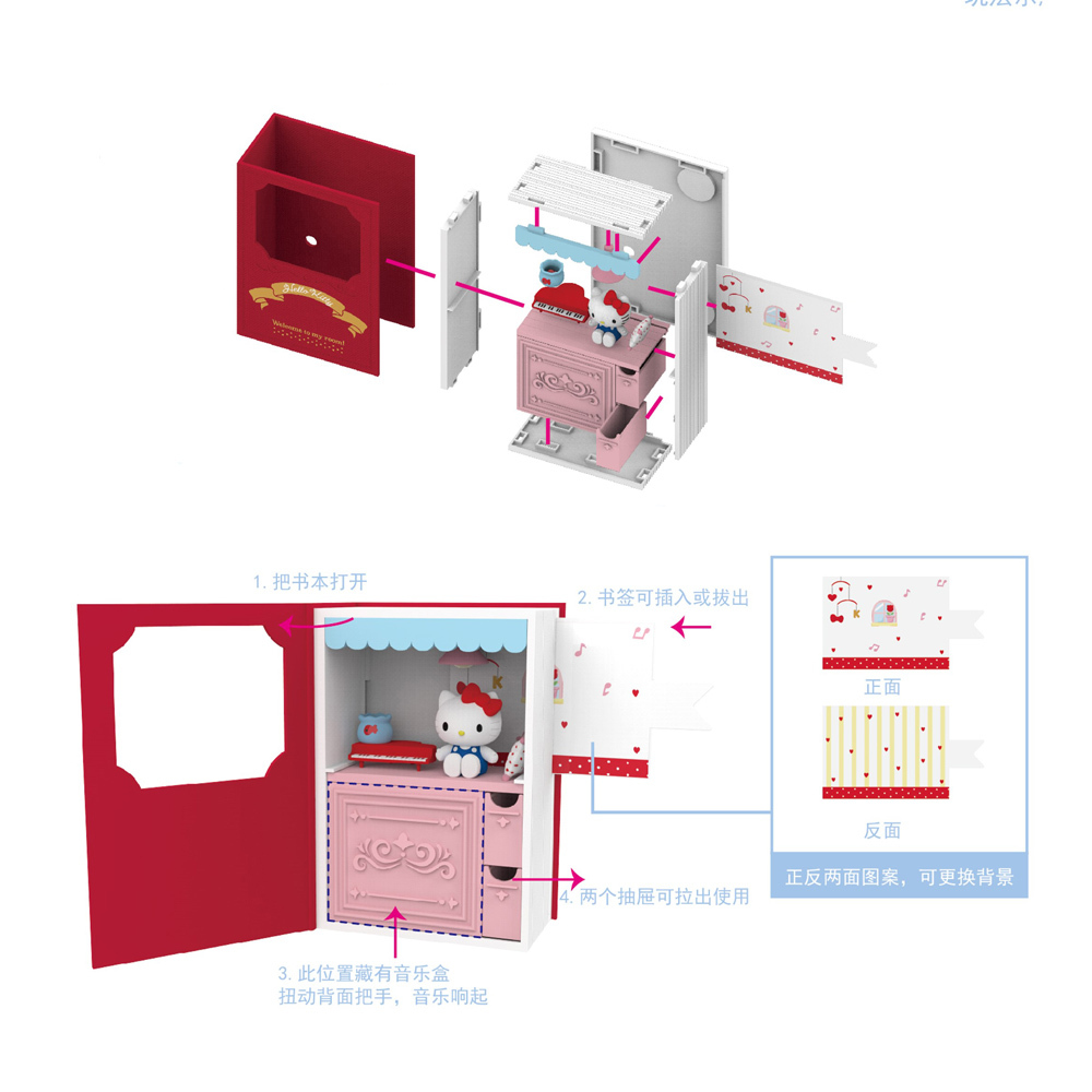 Sanrio 三麗鷗-音樂魔法書系列 音樂盒 隨機一盒
