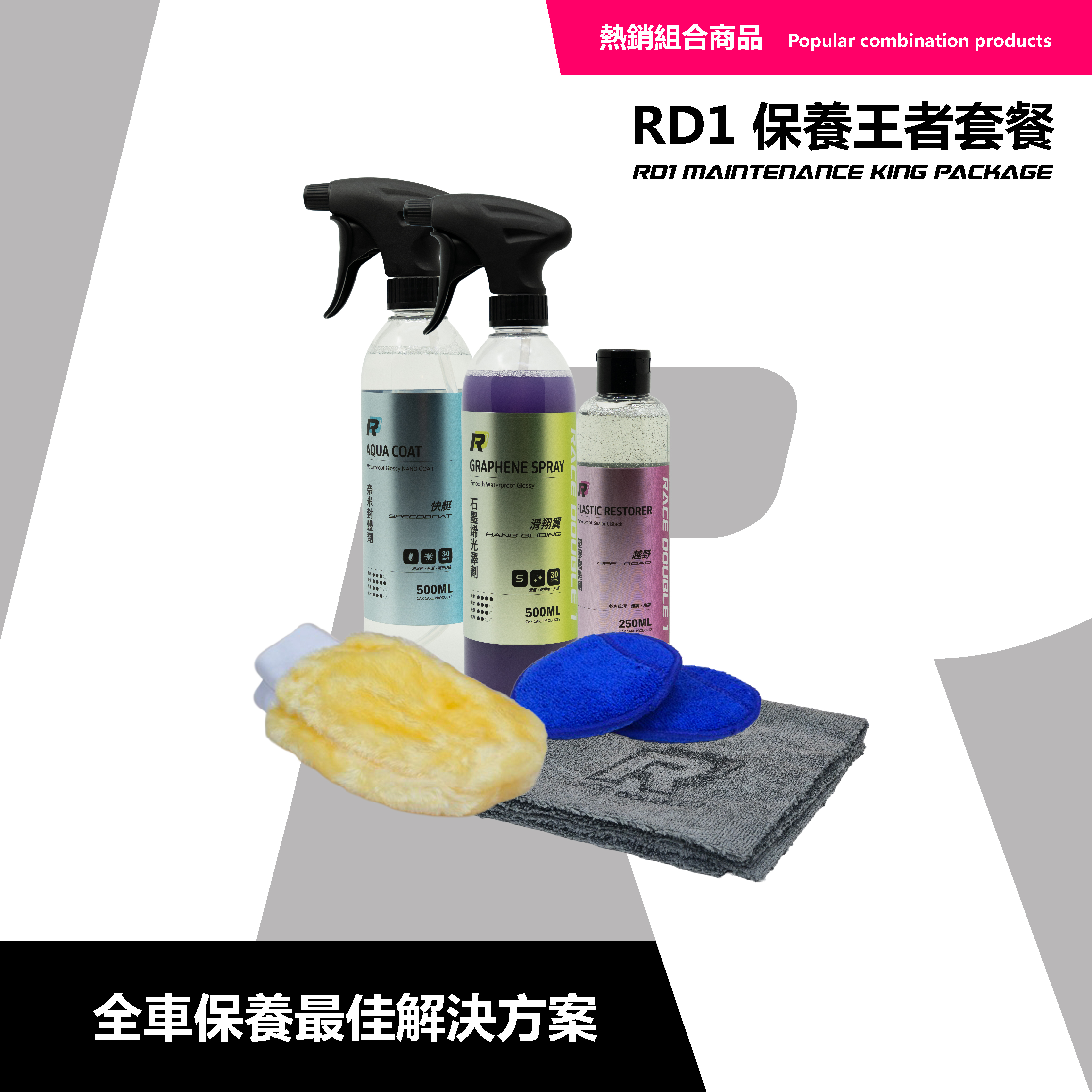 RD1-頂級三層保養組