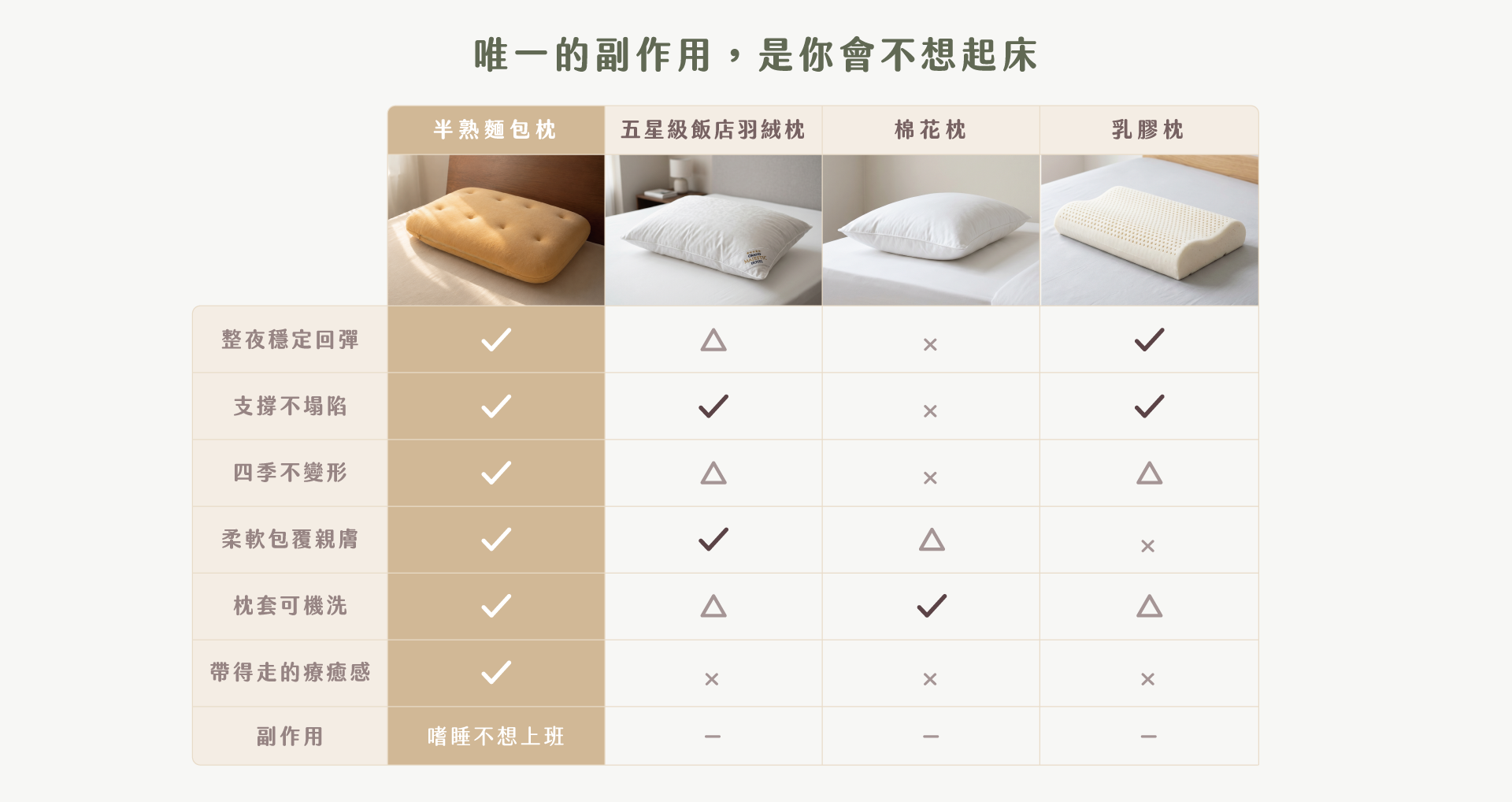 電腦版圖片