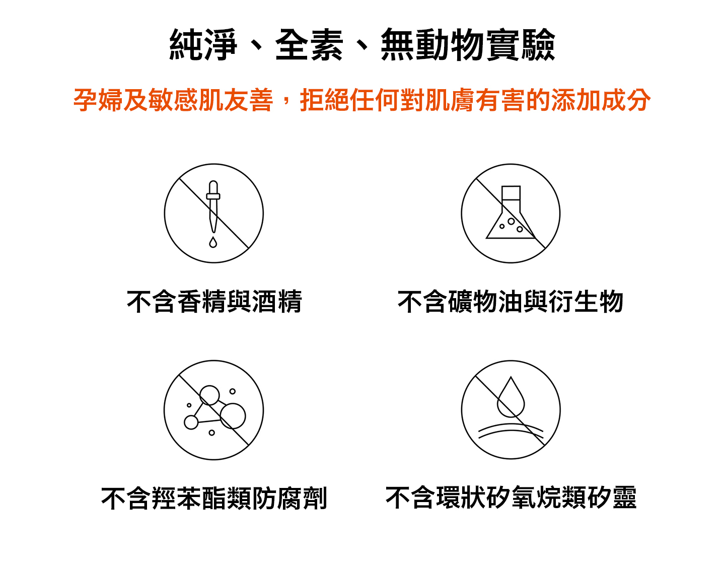 nomel 鎖水磁石保濕水凍膜成分純淨說明，不含有害肌膚成分