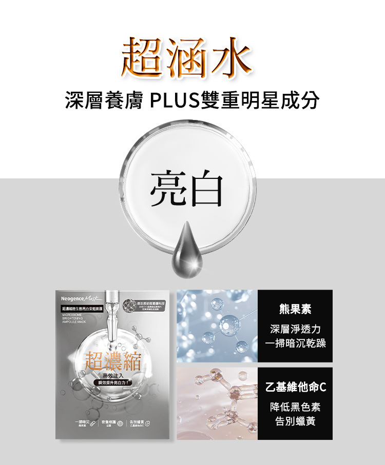 超涵水，深層養膚，PLUS雙重明星成分，熊果素_深層淨透力，一掃暗沉乾燥:乙基維他命C_降低灰色素告別蠟黃