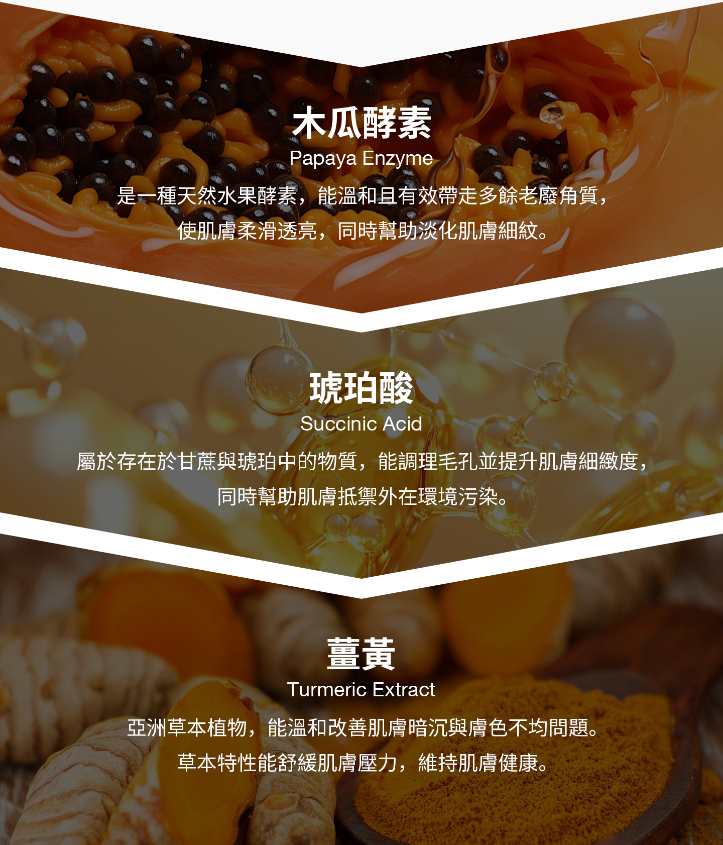 nomel 亮白美肌酵素面膜解決痛點說明：溫和代謝老廢角質、重現水嫩透亮肌膚，核心活性成分介紹