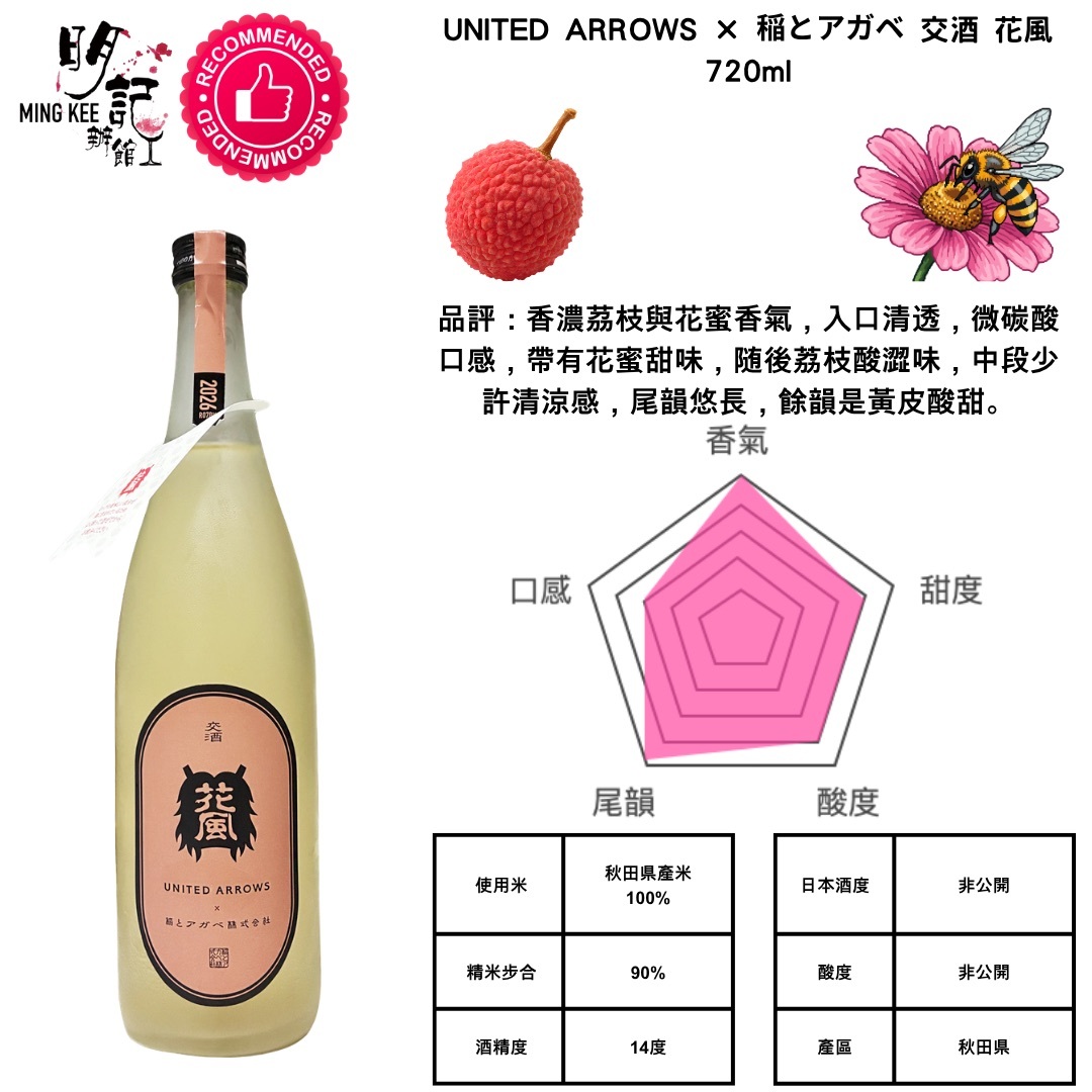 UNITED ARROWS × 稲とアガベ 交酒 花風 720ml