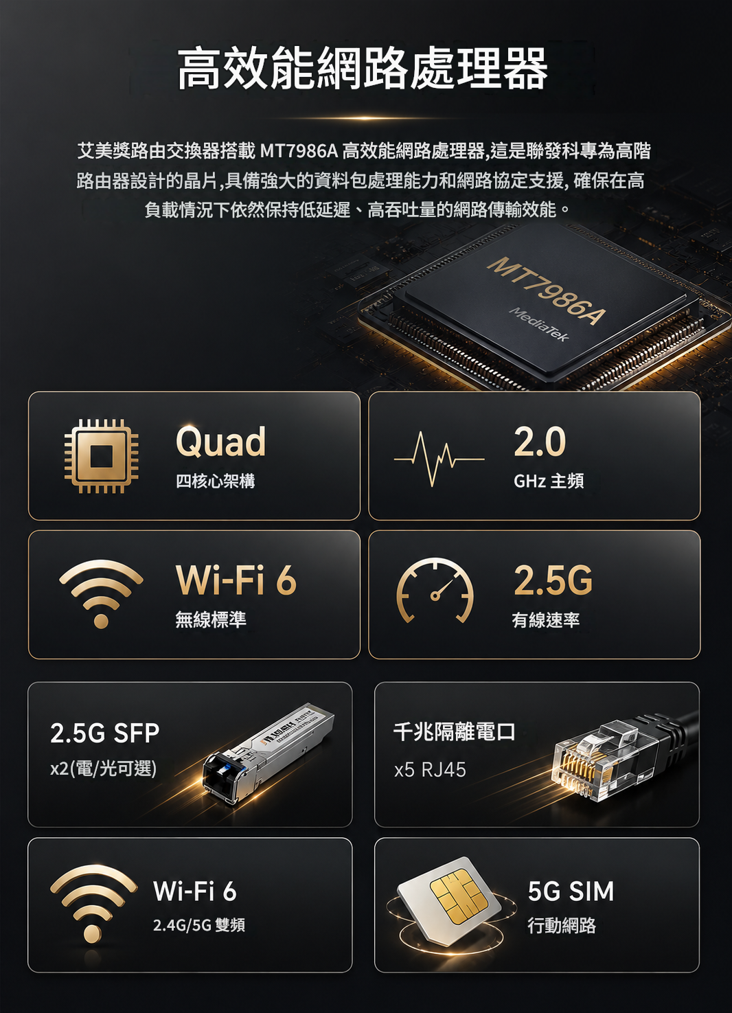 MediaTek Flagship CPU Processing Network