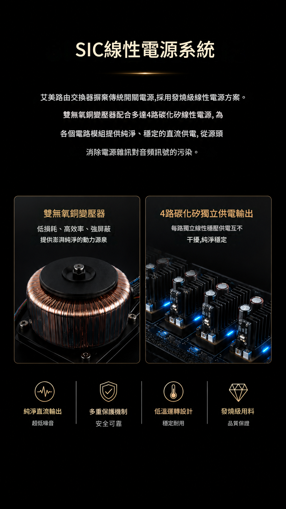 MYMEI SiC Linear Power Supply System