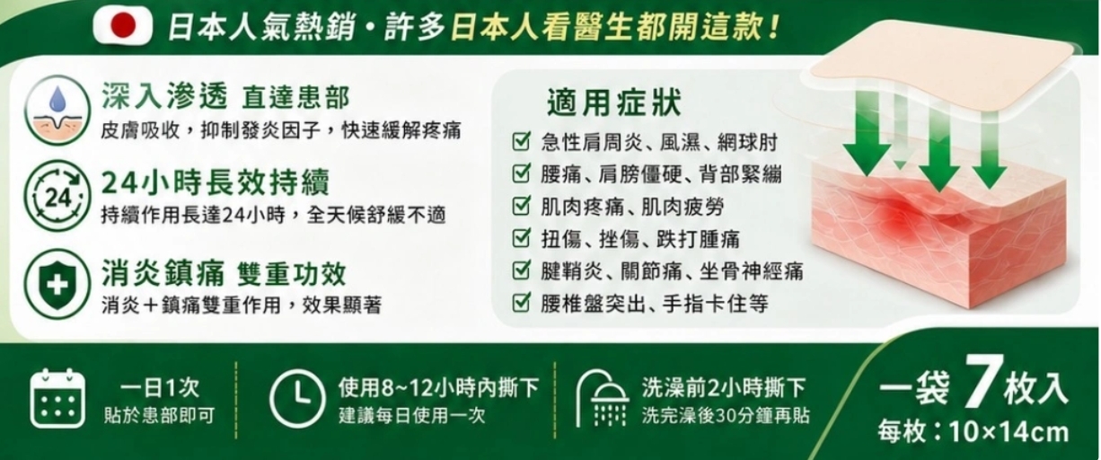 日本 處方 科研酸痛新星強效 消 炎 鎮 痛 藥 貼 布100mg(一包7枚入)