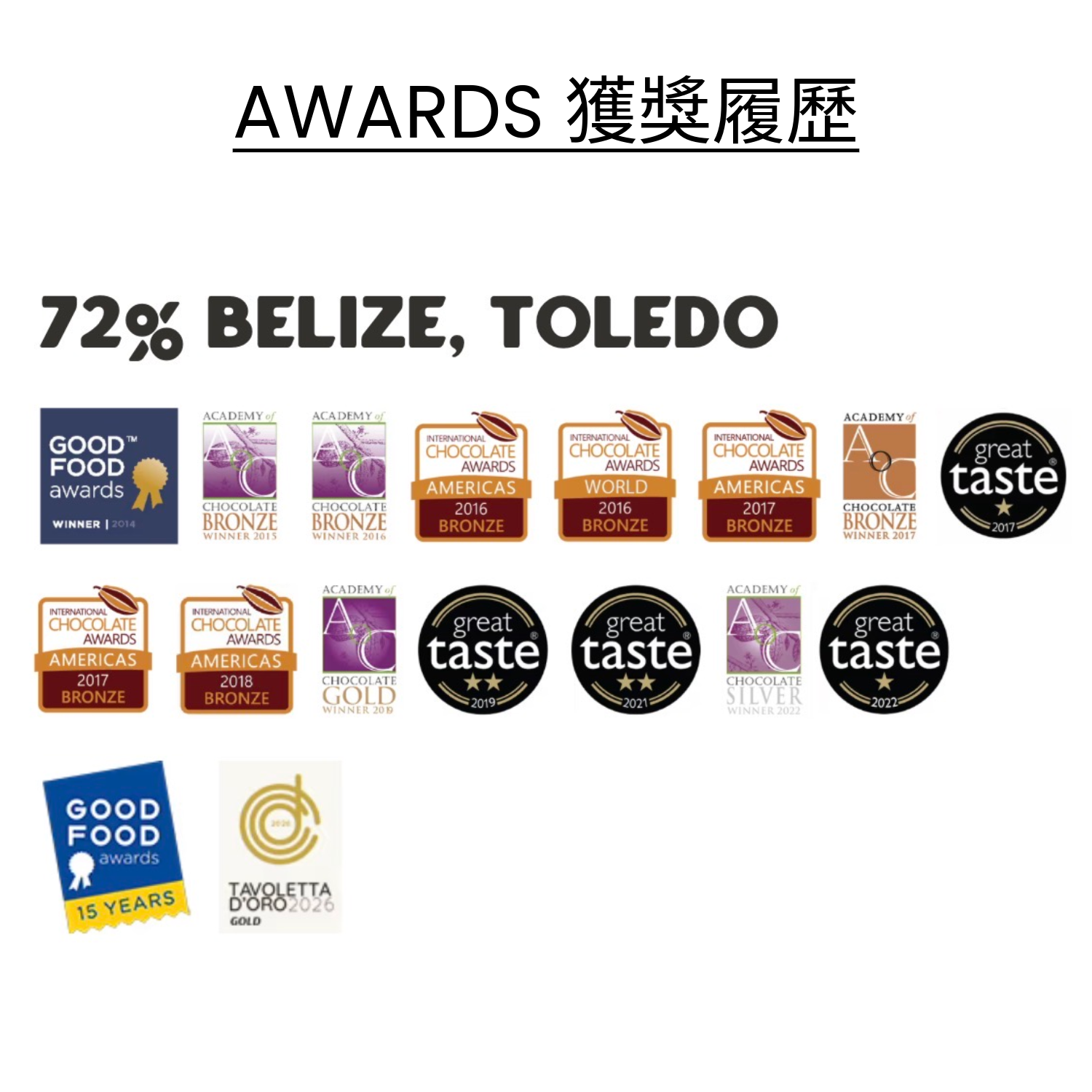 伯利茲 72% 黑朱古力
