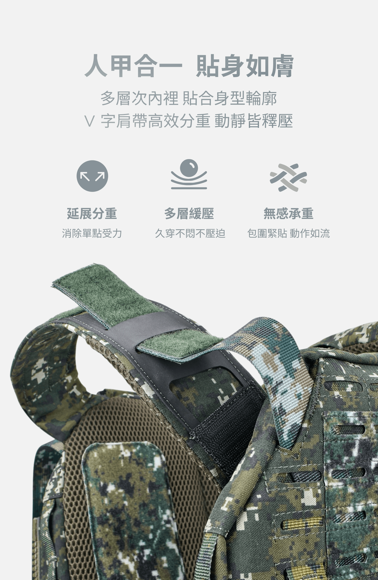 AG112 戰術背心【補給長效組合】MK5彈匣×胸包×水袋｜A-TWO 國軍陸軍 軍警戰術裝備推薦 長效續航力戰術背心 間緊不酸痛
