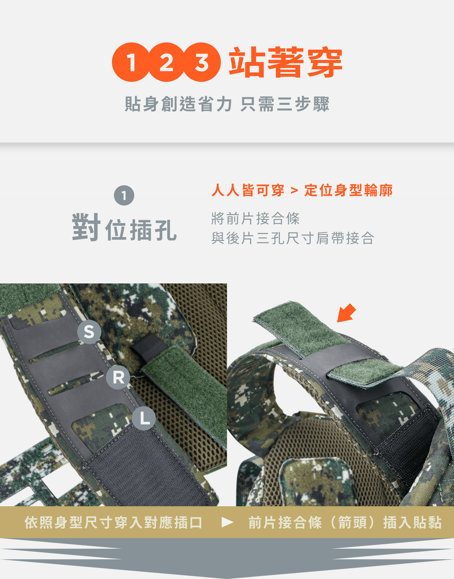 AG112 戰術背心【補給長效組合】MK5彈匣×胸包×水袋｜A-TWO 國軍陸軍 軍警戰術裝備推薦 長效續航力戰術背心 間緊不酸痛