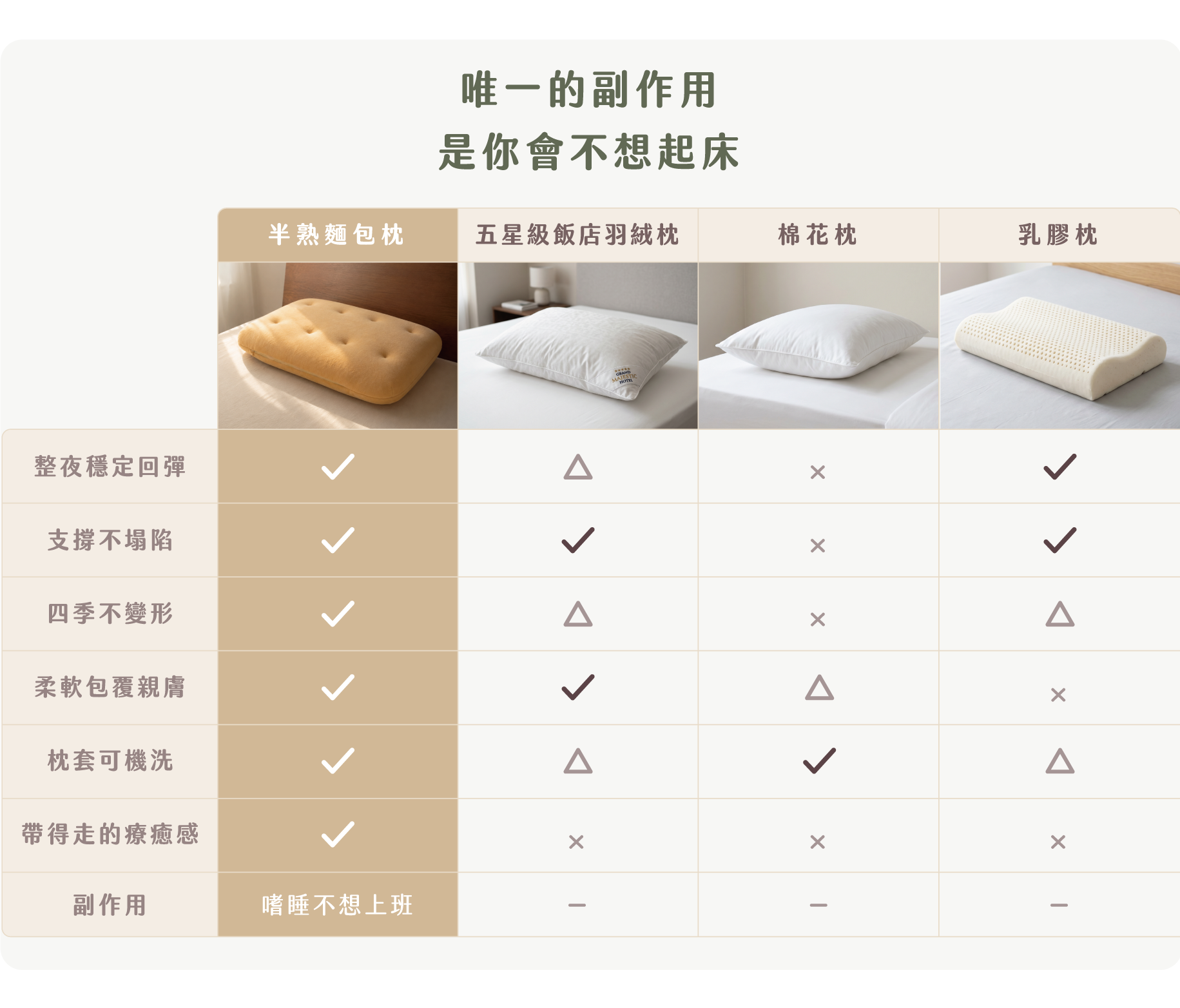 手機版滑動圖片