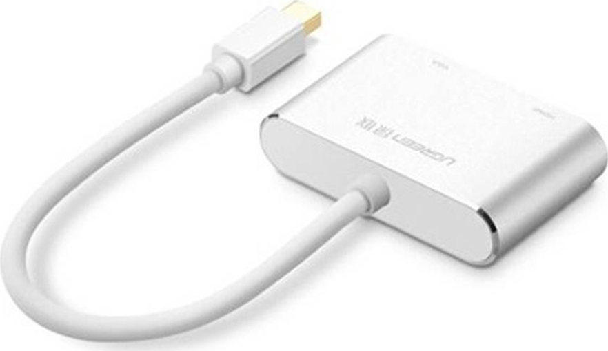 Ugreen  Mini DP 轉 HDMI + VGA 轉換器_MD115-20421