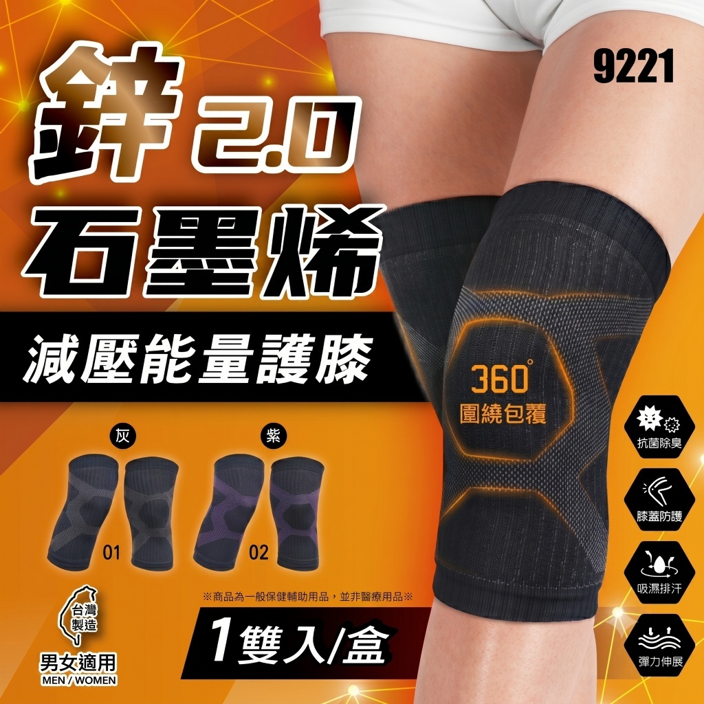 WSBB9757  台灣🇹🇼鋅+石墨烯2.0減壓能量護膝(1雙入/盒)（7月底）