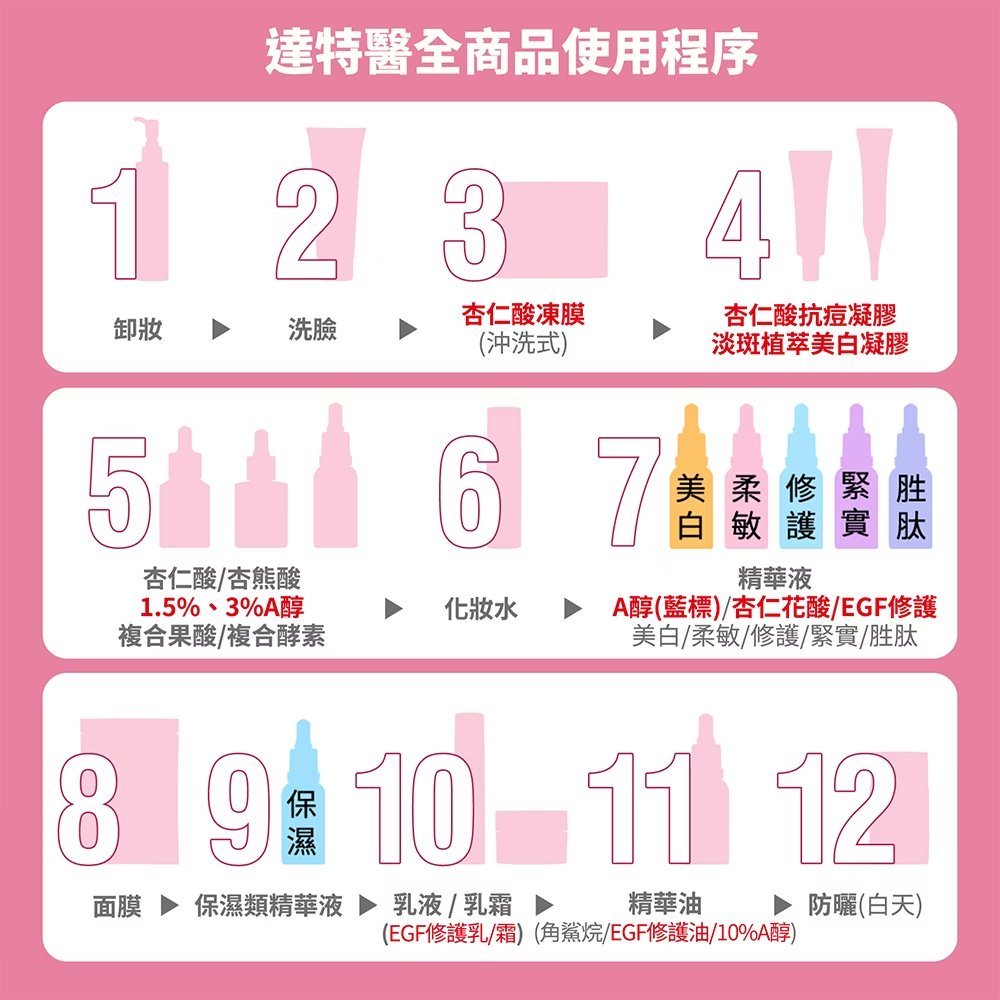 Dr.Hsieh達特醫 Lab Smart Triple 三重舒緩精華 30ml 粉色