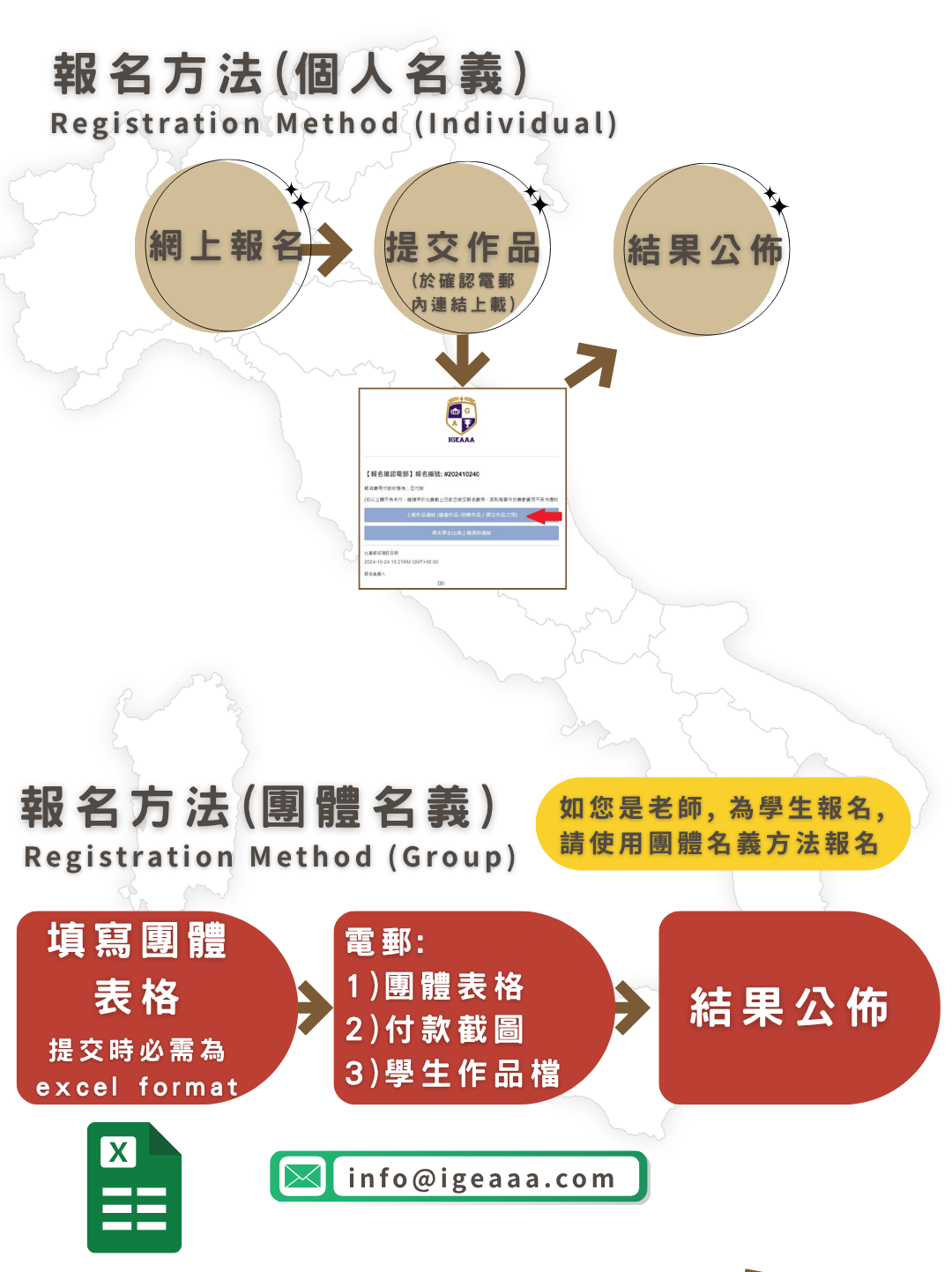 羅馬國際青少年藝術展2026