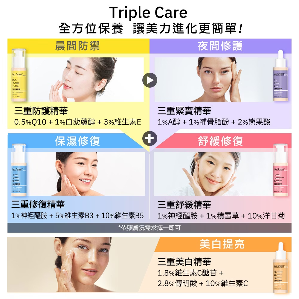 Dr.Hsieh Lab Smart Triple 三重防護精華30ml 黃色