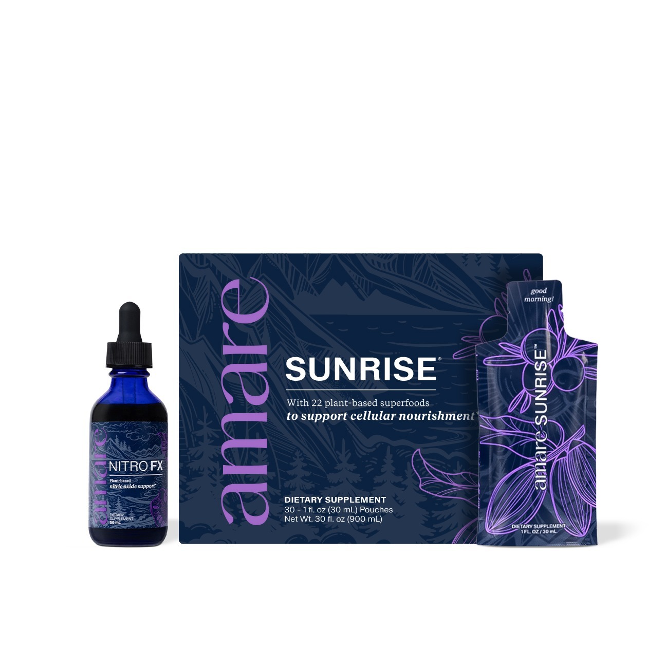 Amare 健康三角組合【正品*新包裝*】舊名: Kyani 健康金三角組合 Triangle of Health Pack