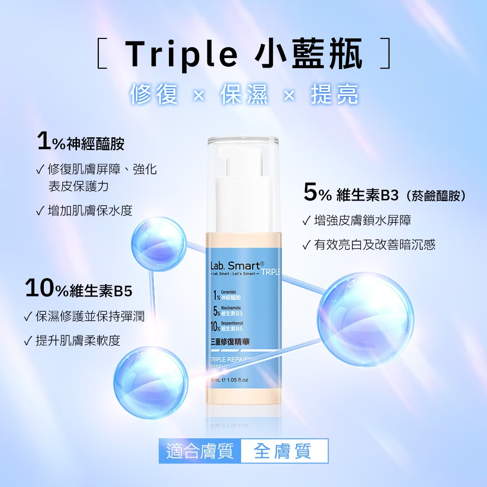 DR HSIEH達特醫 Lab Smart Triple 三重修復精華30ml 藍色