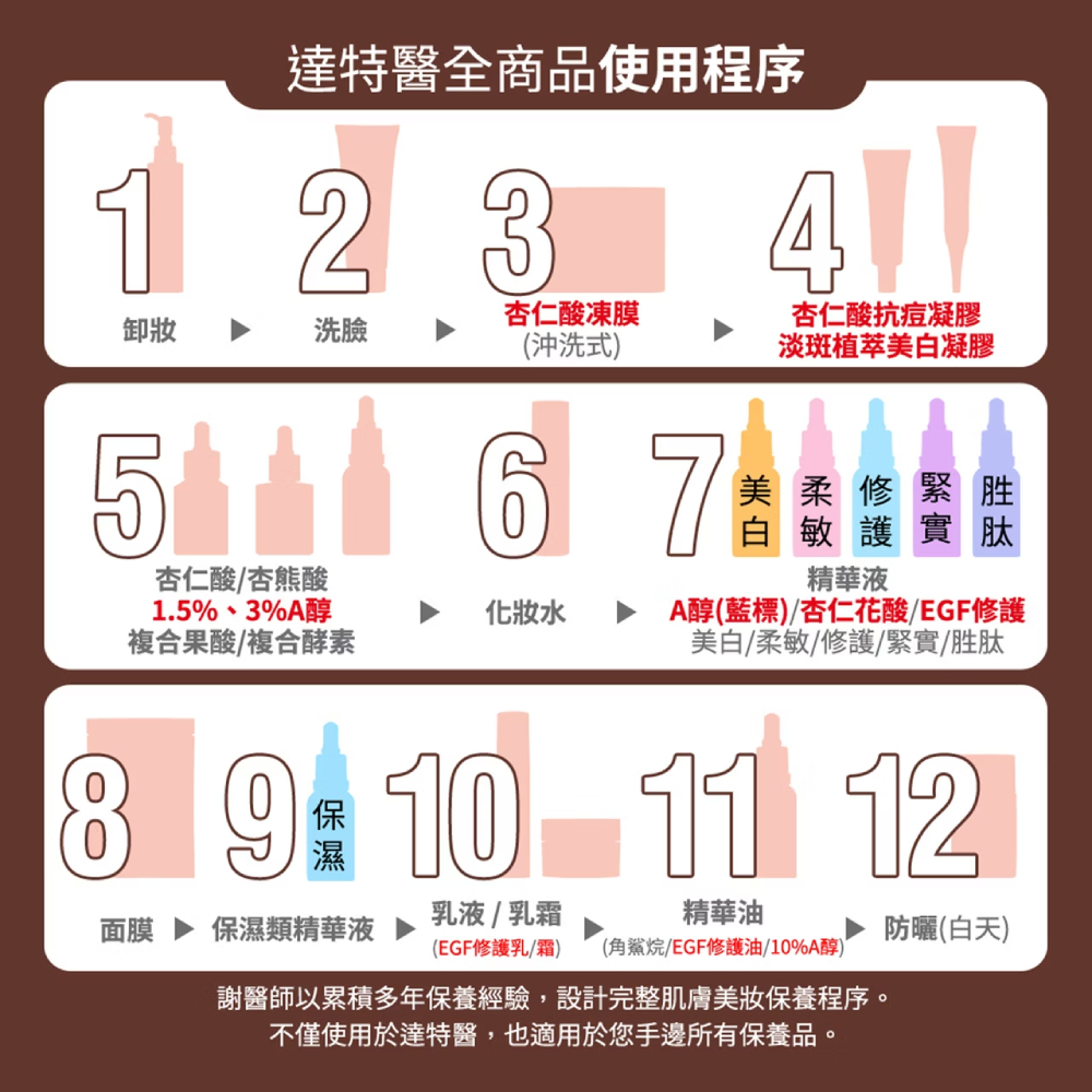 Dr.Hsieh達特醫 Lab Smart Triple 三重美白精華30ml 橙色