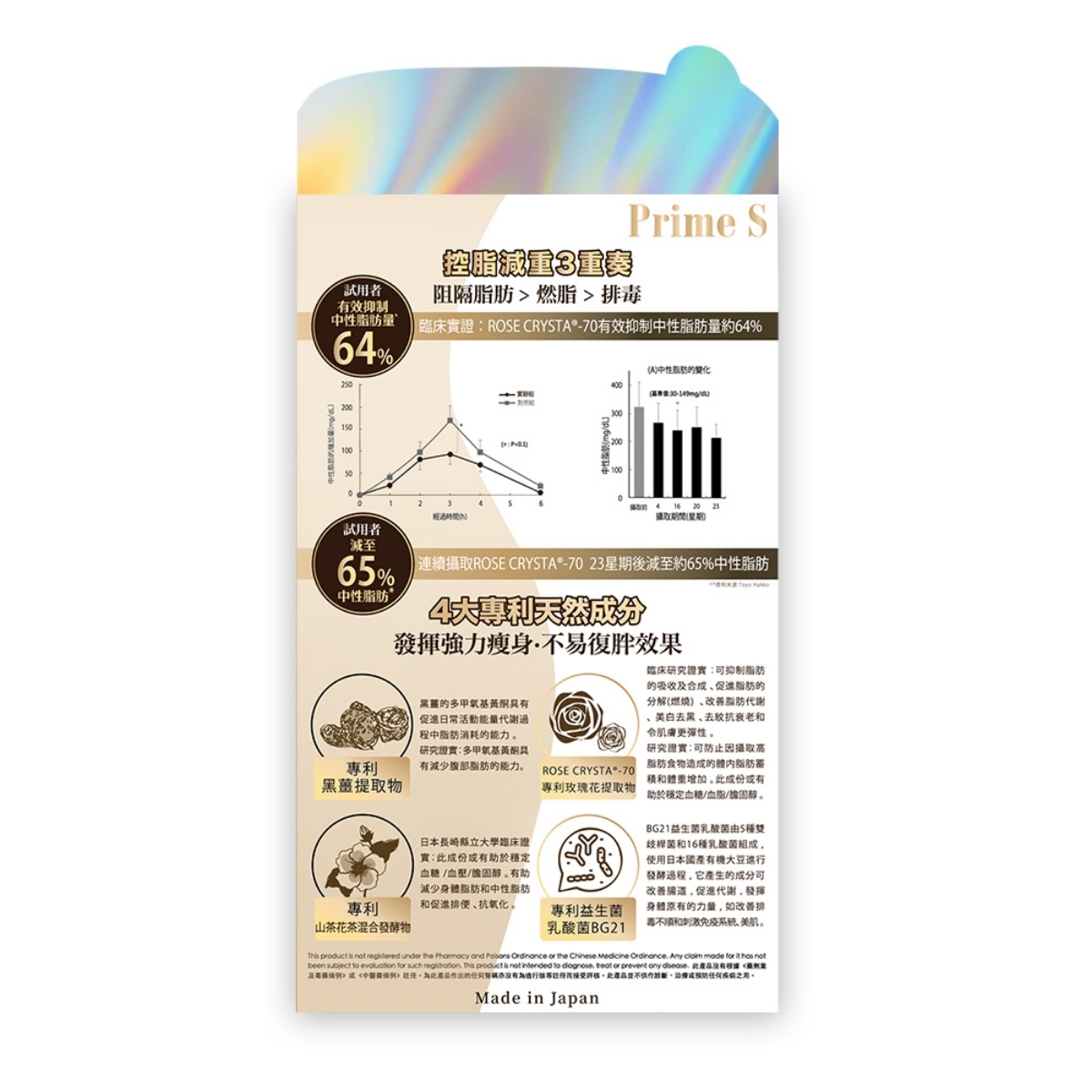 Prime S - B-Rose Slim 黑薑玫瑰控脂丸 (90粒）減肥控脂 纖體瘦身 阻隔澱粉 專利益生菌