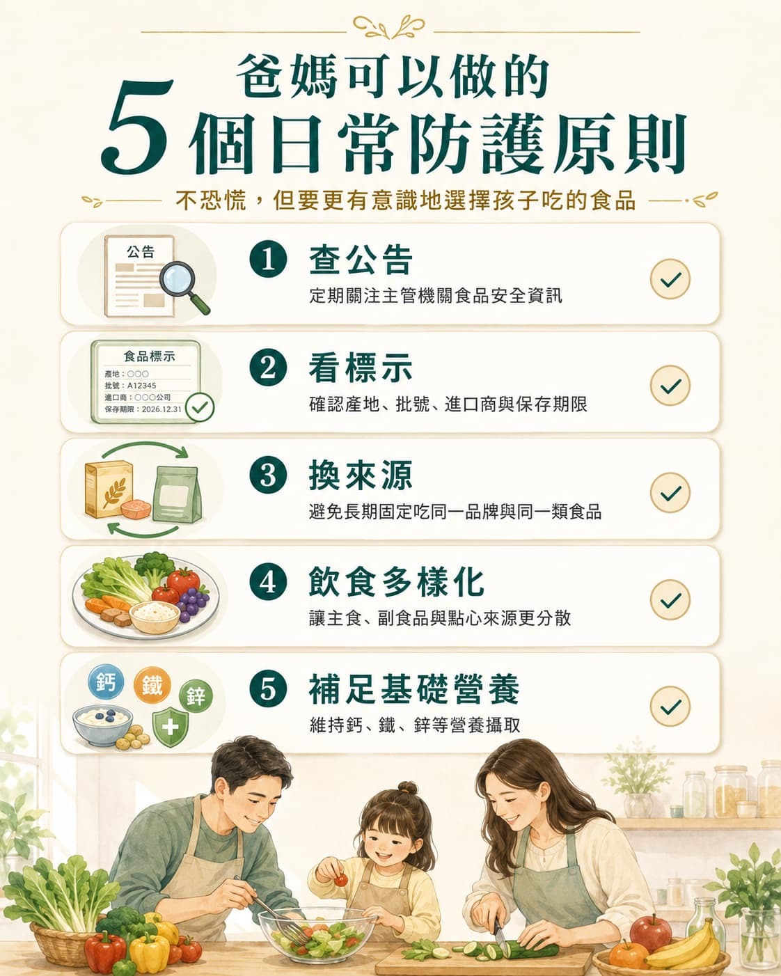 爸媽可以做的五個日常防護原則 爸媽面對寶寶副食品與寶寶零食重金屬風險時可採取的五個日常防護原則,包含查公告、看標示、換來源、飲食多樣化與補足基礎營養