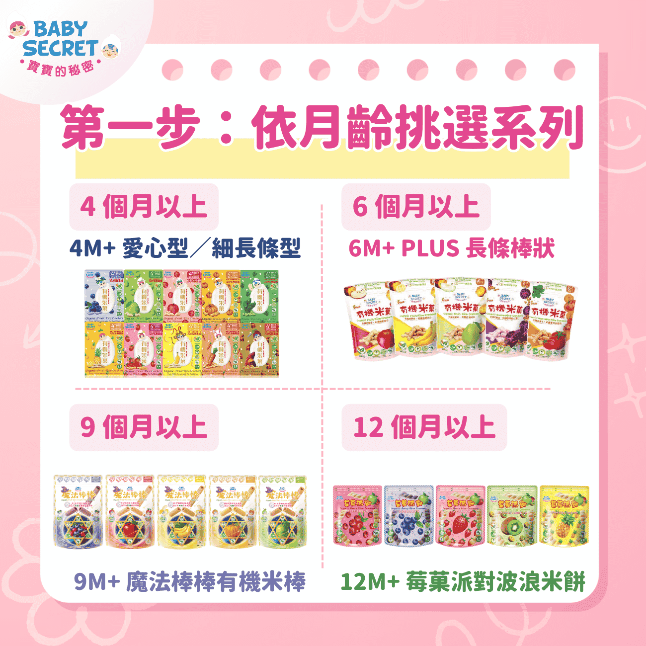 第一步：依月齡挑選系列