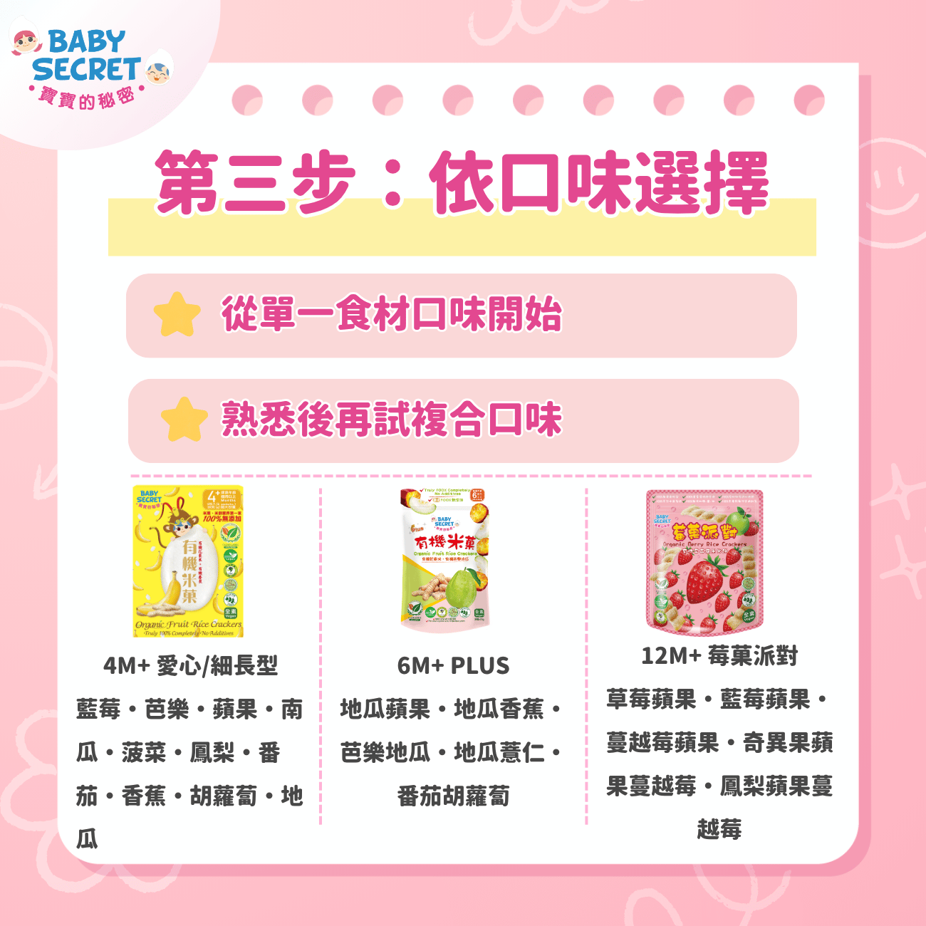 第三步：依口味選擇
