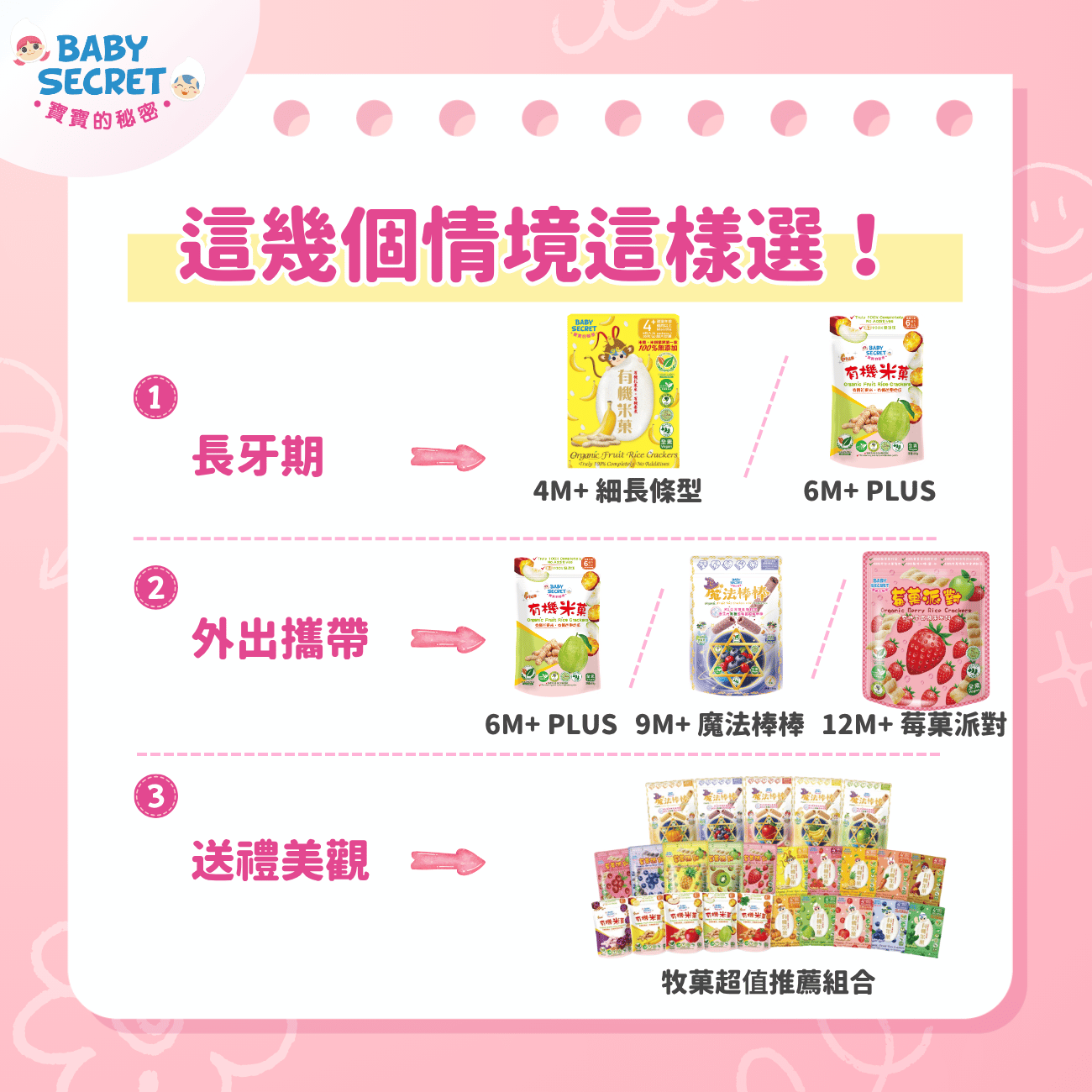 這幾個情境，這樣選最省事