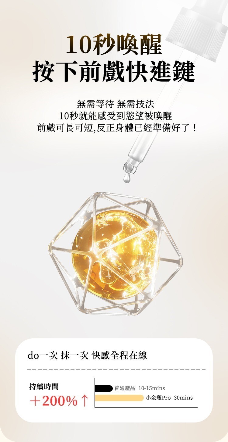 Orgie Orgasm Drops Vibe Pro 小金瓶二代升級 酥麻跳動高潮液