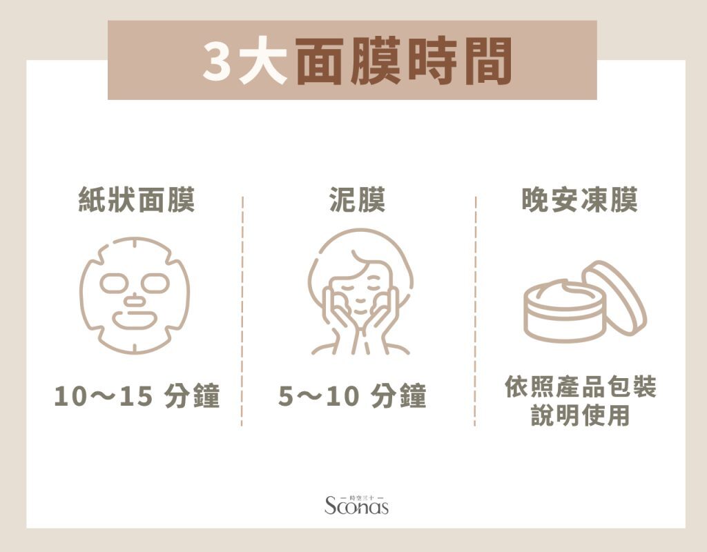 敷面膜的4個好處