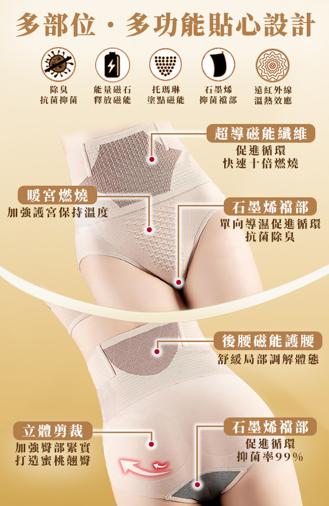 石墨烯塑身褲細節4