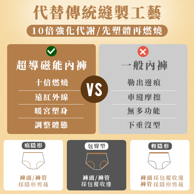 石墨烯塑身褲細節6